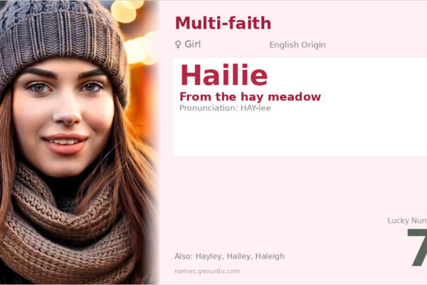 Hailie Name Meaning — English Origin, Girl Name & Details (2025)
