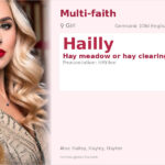 Hailly Name Meaning and Details