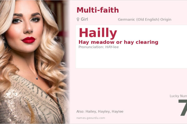 Hailly Name Meaning — Origin, Gender & Details (2025)