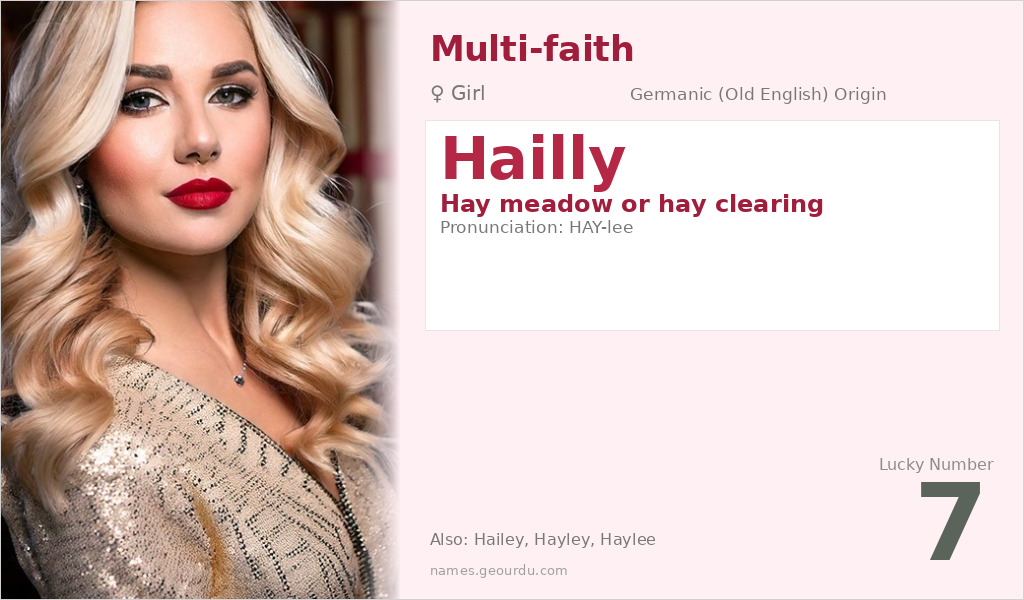 Hailly Name Meaning and Details