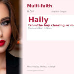 Haily Name Meaning and Details