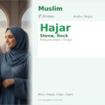 Hajar Name Meaning and Details