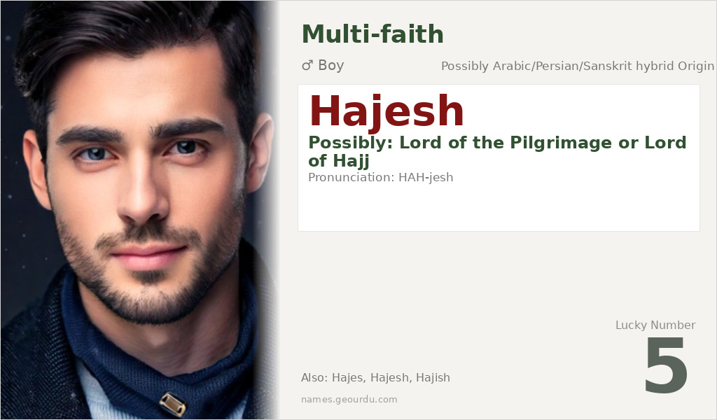 Hajesh Name Meaning and Details