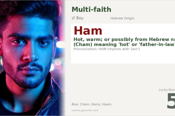 Ham Name Meaning — Origin, Gender & Details (2025)