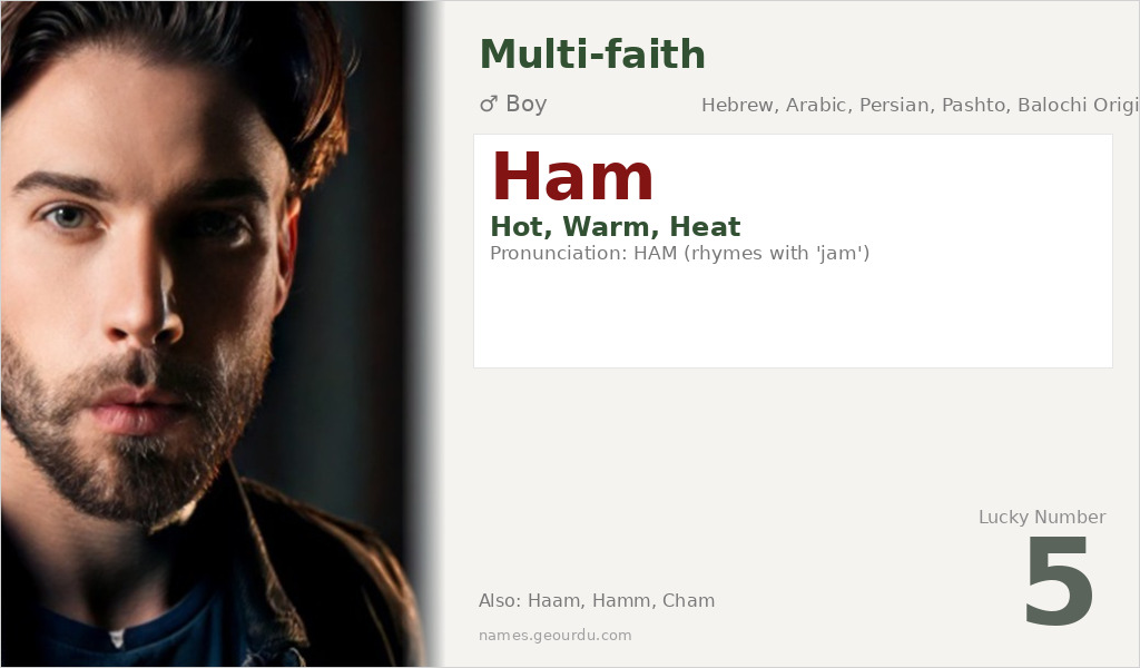 Ham Name Meaning and Details