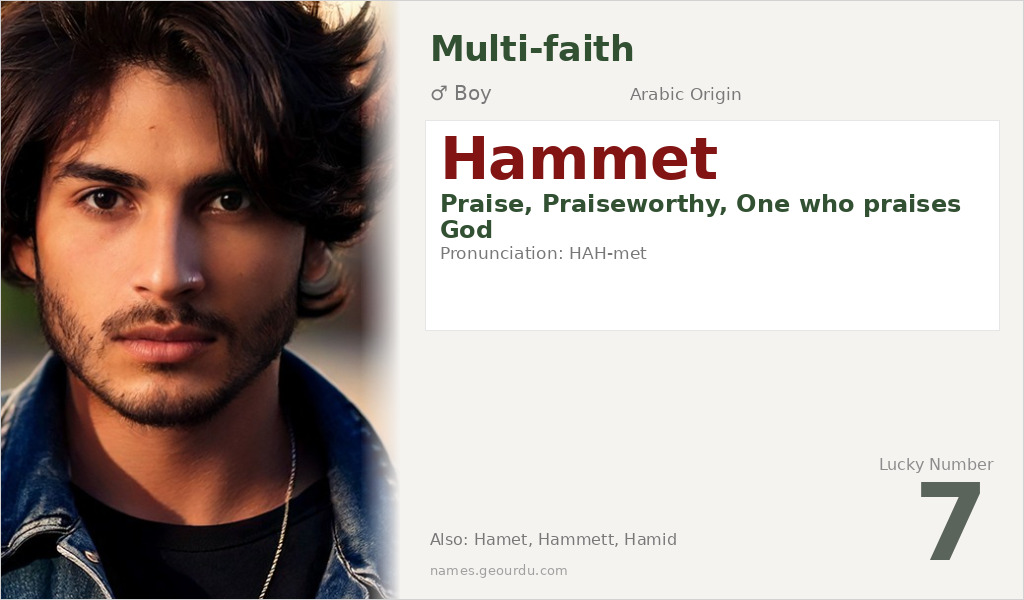 Hammet Name Meaning and Details