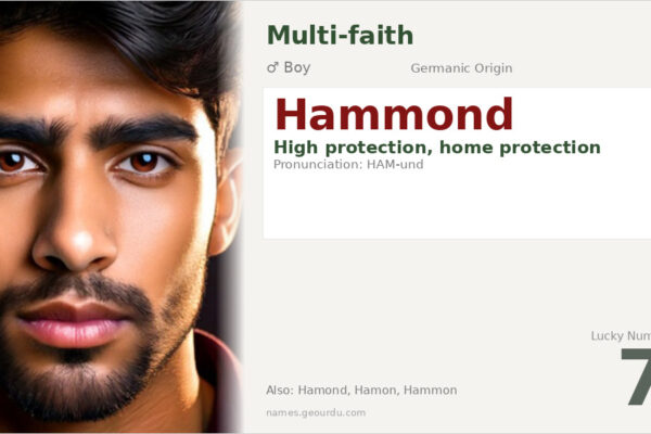 Hammond Name Meaning — Origin, Gender & Details (2025)