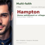 Hampton Name Meaning and Details