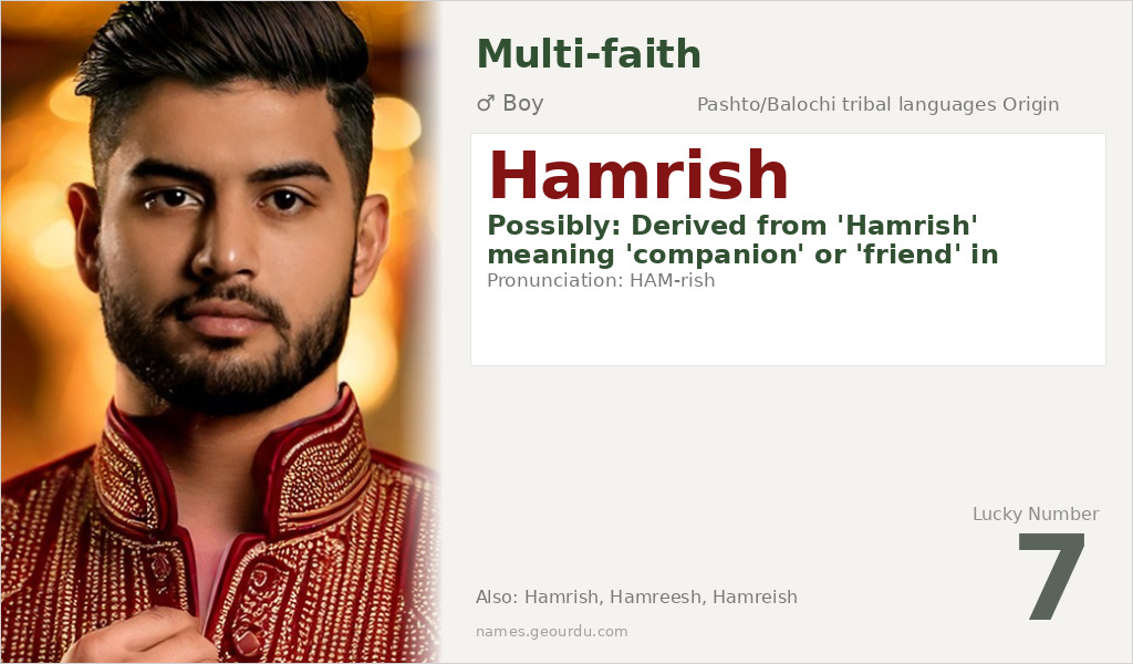 Hamrish Name Meaning and Details