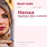 Hanaa Name Meaning and Details
