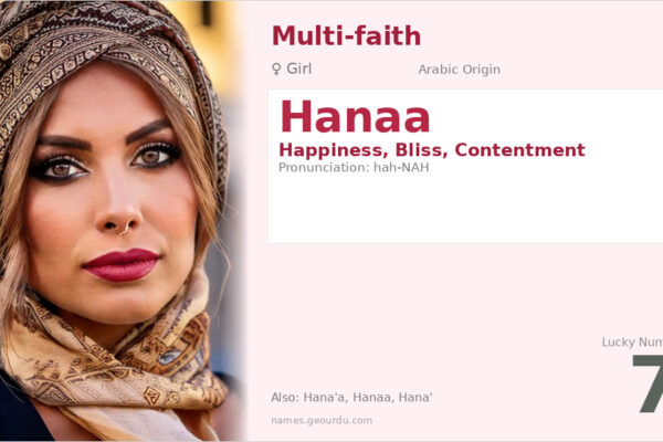 Hanaa Name Meaning — Arabic Origin, Girl Name & Details (2025)