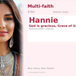 Hannie Name Meaning and Details