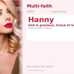 Hanny Name Meaning and Details