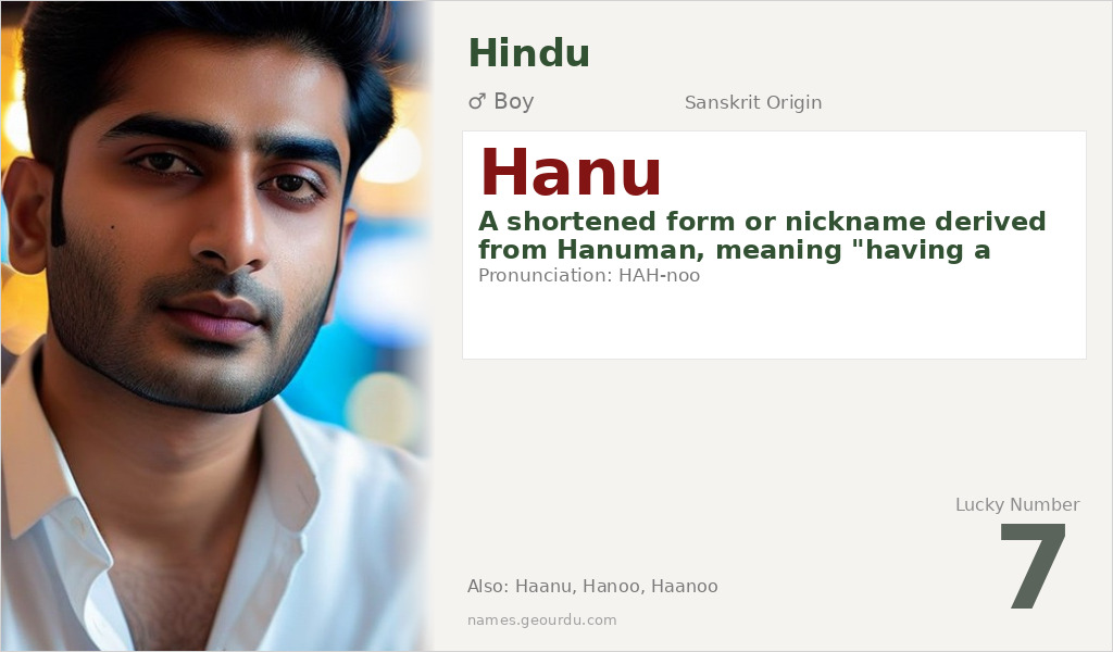 Hanu Name Meaning and Details