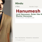 Hanumesh Name Meaning and Details