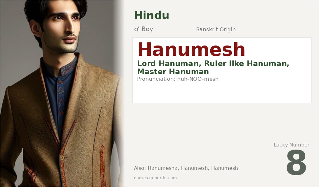 Hanumesh Name Meaning and Details