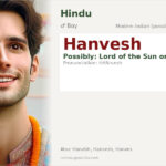 Hanvesh Name Meaning and Details