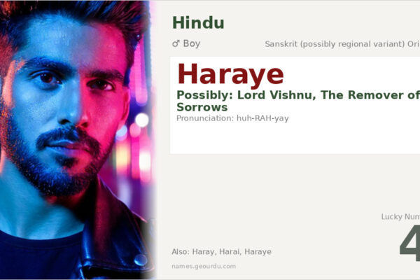 Haraye Name Meaning — Origin, Gender & Details (2025)