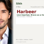 Harbeer Name Meaning and Details