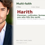 Harith Name Meaning and Details
