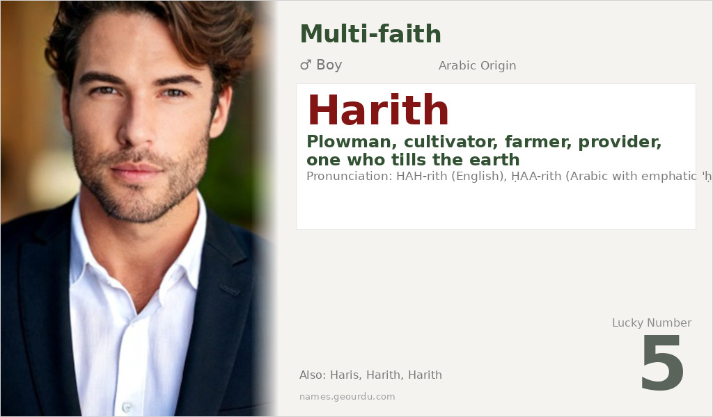Harith Name Meaning and Details