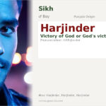 Harjinder Name Meaning and Details