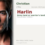 Harlin Name Meaning and Details