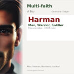 Harman Name Meaning and Details