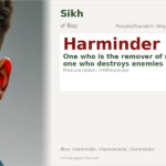 Harminder Name Meaning and Details