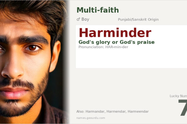 Harminder Name Meaning — Origin, Gender & Details (2025)