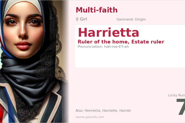 Harrietta Name Meaning — Germanic Origin, Girl Name & History (2025)