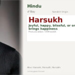 Harsukh Name Meaning and Details