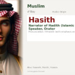 Hasith Name Meaning and Details
