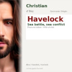 Havelock Name Meaning and Details