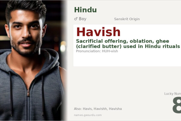 Havish Name Meaning — Sanskrit Origin, Boy Hindu Name & Details (2025)