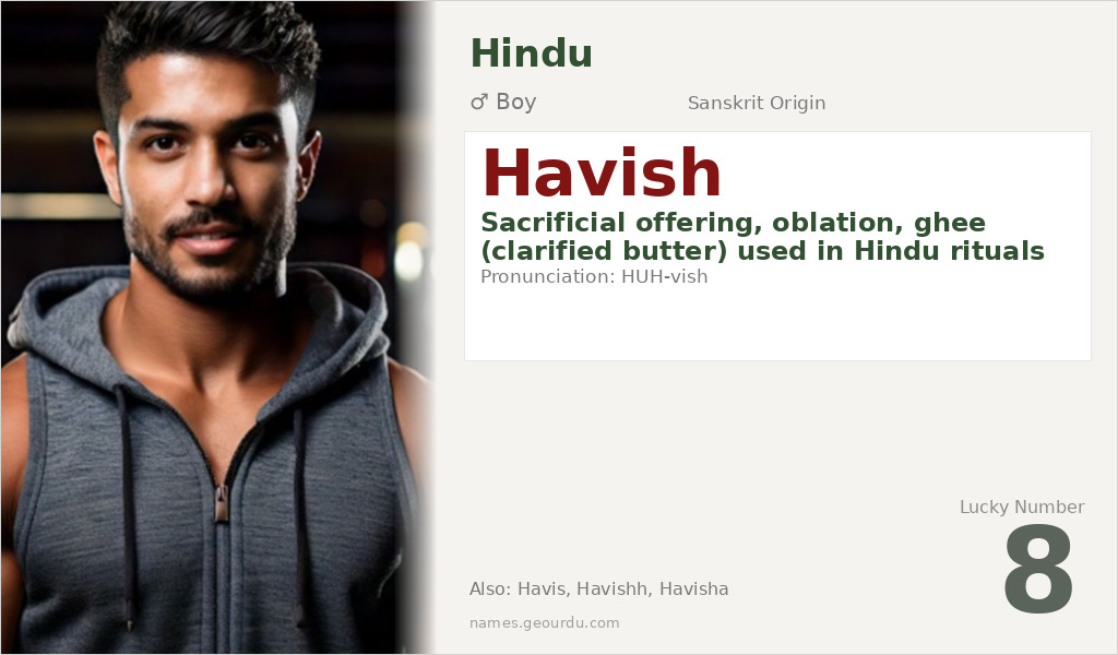 Havish Name Meaning and Details
