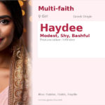 Haydee Name Meaning and Details
