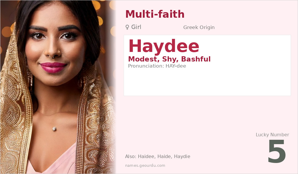 Haydee Name Meaning and Details
