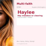 Haylee Name Meaning and Details