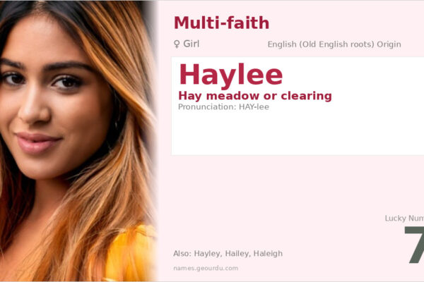 Haylee Name Meaning — English Origin, Girl Name & Details (2025)