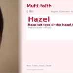 Hazel Name Meaning and Details