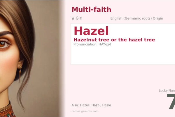 Hazel Name Meaning — Origin, Gender & Details (2025)