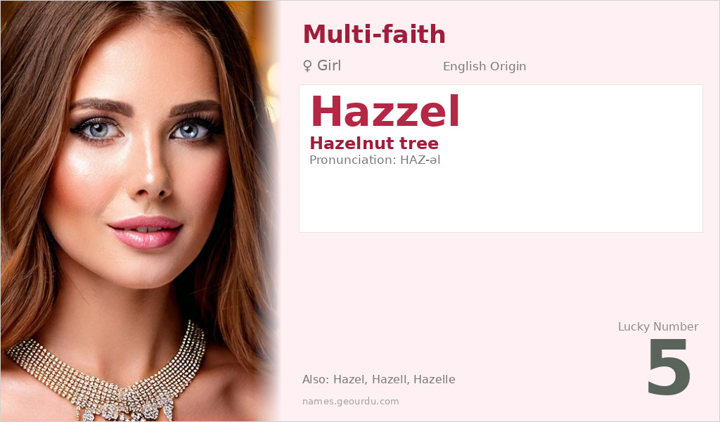 Hazzel Name Meaning and Details