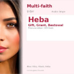 Heba Name Meaning and Details