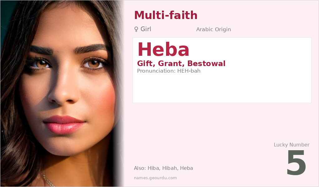 Heba Name Meaning and Details