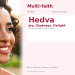 Hedva Name Meaning and Details