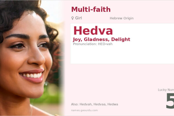 Hedva Name Meaning — Hebrew Origin, Girl Name & Details (2025)