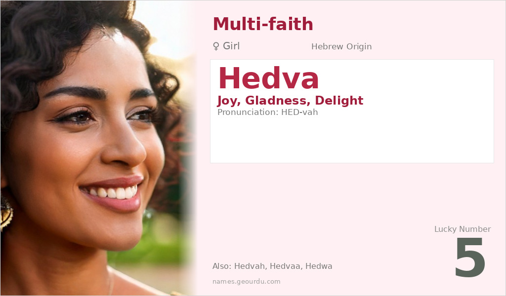 Hedva Name Meaning and Details