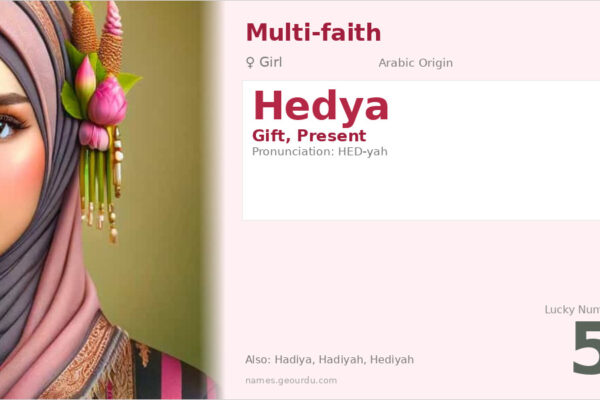 Hedya Name Meaning — Arabic Origin, Girl Name & Details (2025)