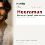 Heeraman Name Meaning and Details